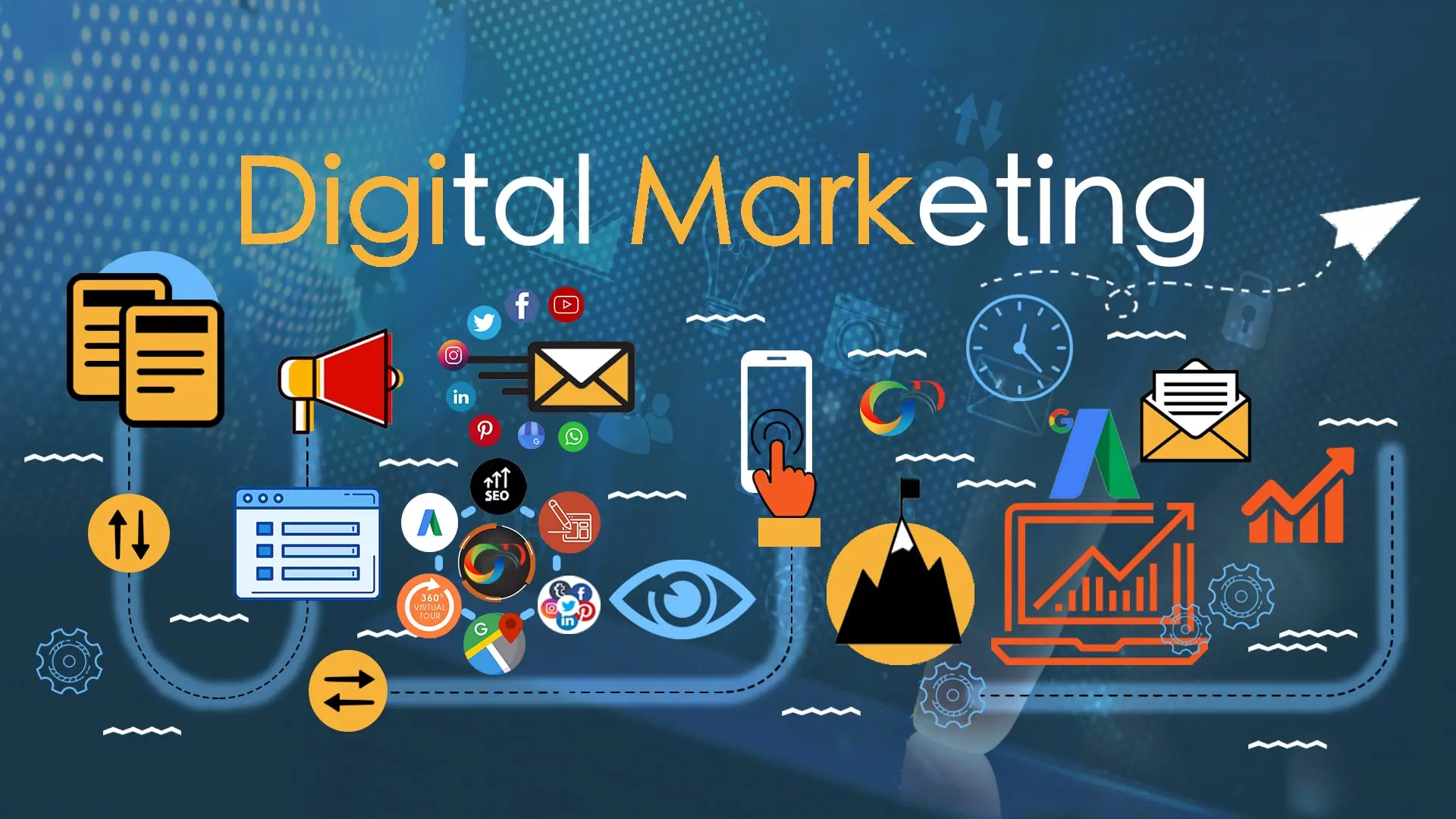 digital marketing agency Canberra