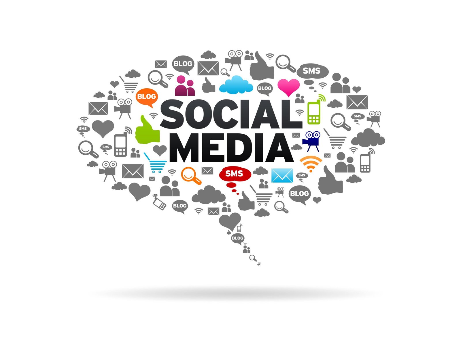 Social Media Marketing in Ahmedabad